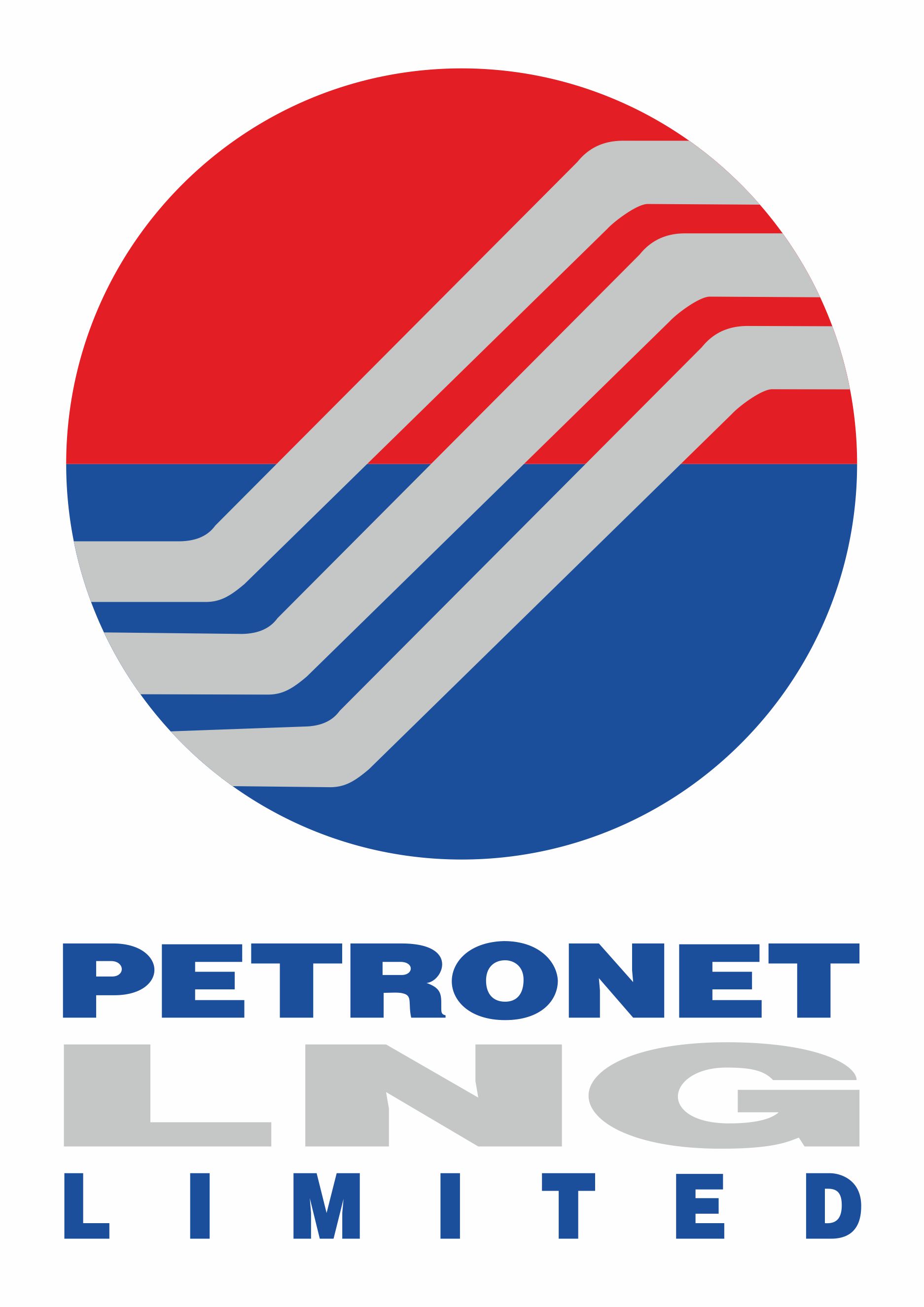 Oil India